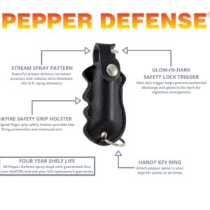 Pepper Defense 3-in-1 Max Strength Self Defense OC Pepper Spray - Up to 25 Bursts