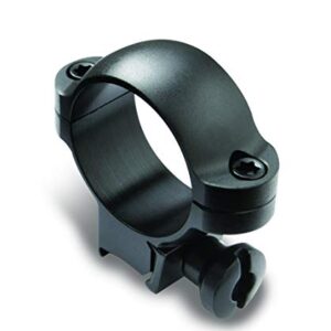 Burris Brandnameinternalx 40mm Rings 420073 Rimfire & Airgun, Gloss Black, high (6003-0295)