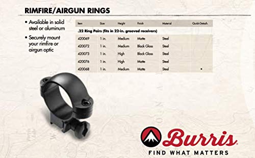 Burris Brandnameinternalx 40mm Rings 420073 Rimfire & Airgun, Gloss Black, high (6003-0295)