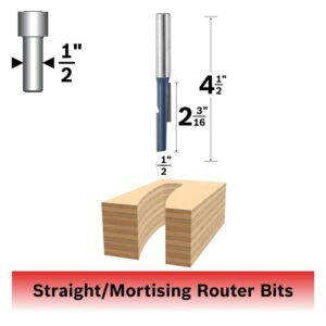 BOSCH 85278M 1/2 In. x 2-3/16 In. Carbide Tipped Staggertooth Bit