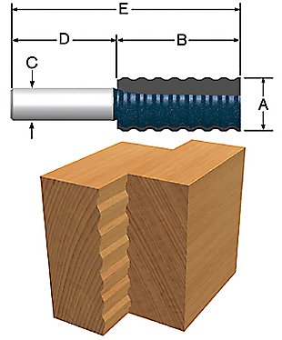 Bosch 85649M 7/8-Inch Diameter 1-7/8-Inch Cut Carbide Tipped A-Line Edge Aligning Router Bit 1/2-Inch Shank