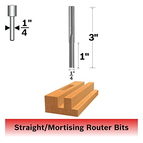 BOSCH 85617M 1/4 In. x 1 In. Solid Carbide 2-Flute Straight Bit