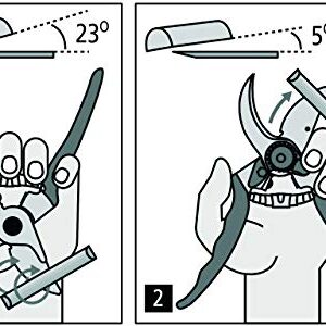 Felco Pruning Shears (F 12) - High Performance Swiss Made One-Hand Garden Pruner with Steel Blade