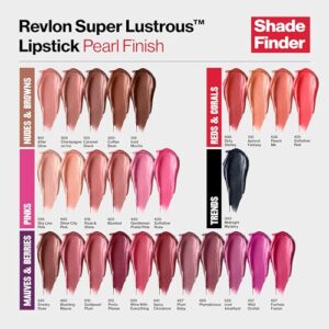 Revlon Lipstick, Super Lustrous Lipstick, Creamy Formula For Soft, Fuller-Looking Lips, Moisturized Feel in Mauves & Trends, Smoky Rose (245) 0.15 oz