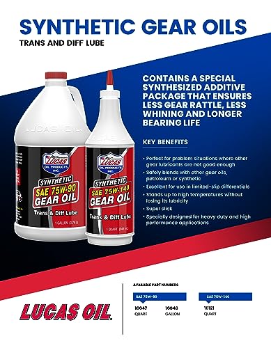 Lucas Oil 10048 Synthetic SAE 75W-90 Gear Oil - 1 Gallon