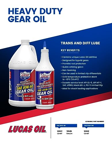 Lucas Oil 10042 Heavy Duty High Performance SAE 85W-140 Gear Oil - 1 Quart