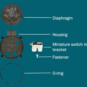 Little Giant SPRK-1 Sump Pump Diaphragm Switch Repair Kit with Casing, Black, 599300