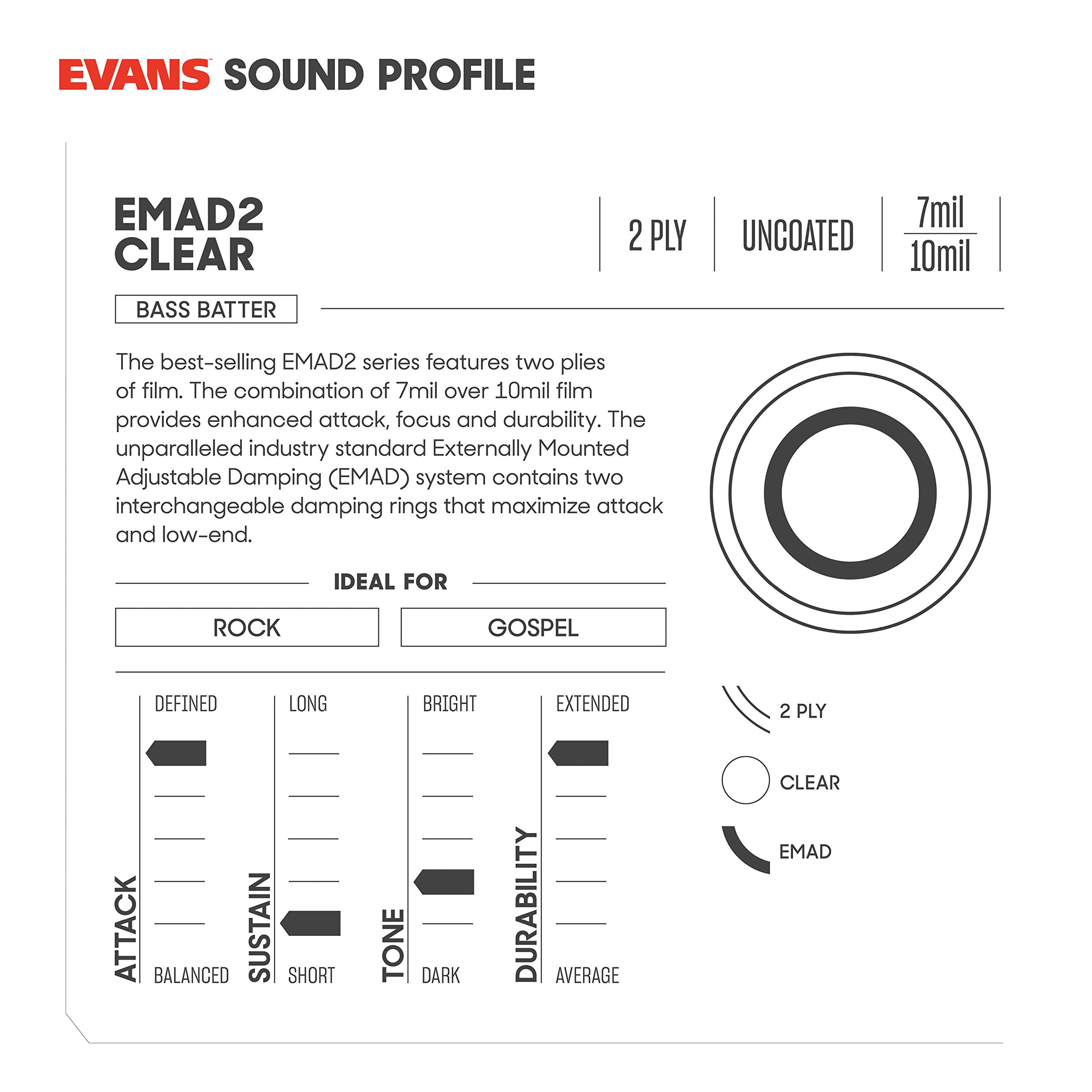 Evans EMAD2 Clear Bass Drum Head, 20” – Externally Mounted Adjustable Damping System Allows Player to Adjust Attack and Focus – 2 Foam Damping Rings for Sound Options - Versatile for All Music Genres