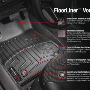 WeatherTech Custom Fit FloorLiners for Ford Ranger - 1st Row (440241), Black