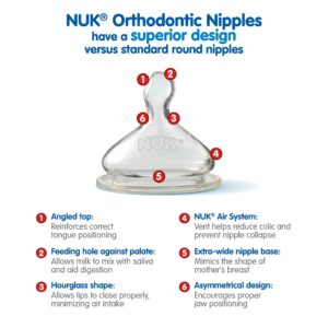 NUK Wide Neck Silicone Nipple, Fast Flow, Size 2, 2-Count (1 Package)