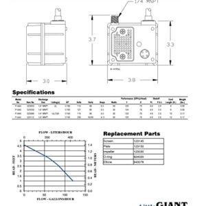 Little Giant P-AAA 115 Volt, 1/160 HP, 120 GPH Manual Submersible Oil-Filled Fountain/Recirculating Pump, 6-Ft. Cord, Black, 523003