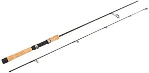 okuma celilo graphite lightweight ultra light trout rods, ce-s-602ul-1