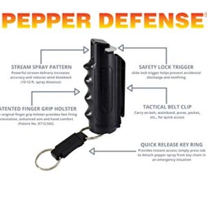 Personal Safety SSTG-4 1/2 oz 10-Percent Pepper Personal Defense Spray