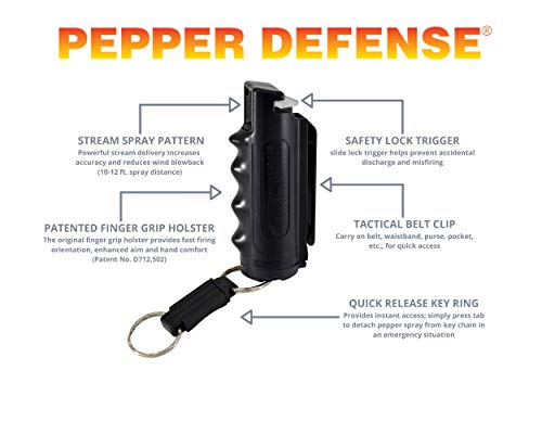 Personal Safety SSTG-4 1/2 oz 10-Percent Pepper Personal Defense Spray