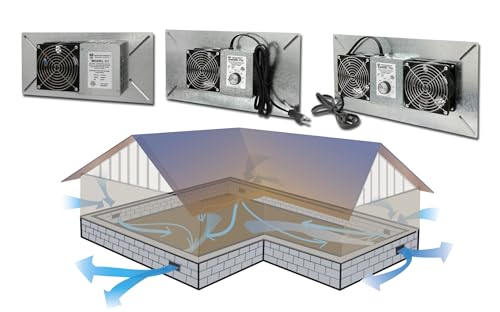 Tjernlund V2D UnderAire Crawlspace Ventilator Fan Moisture Mold Reducing,220 CFM,silver