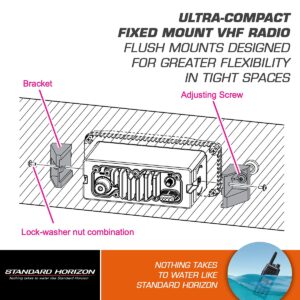 Standard STD-MMB-84 Flush Mount Kit for Most Standard Fixed Mount VHF Radios