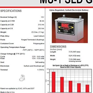 MK Battery U-1 Sealed Gel Battery