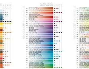 Caran d'Ache Classic Neocolor II Water-Soluble Pastels, 30 Colors