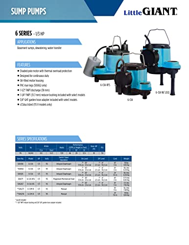 Little Giant 6-CIA 115 Volt, 1/3 HP, 2760 GPH Cast Iron Submersible Sump Pump with Integral Diaphragm Switch, 10-Ft. Cord, Blue, 506158