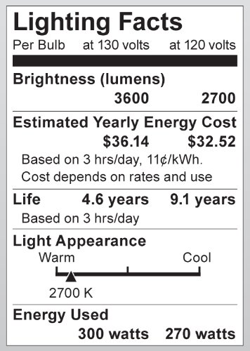 Satco S4959 130V 300 Watt PS25 Medium Base Light Bulb, Clear