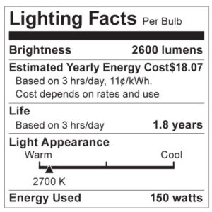 Satco S3478 1/Card 120V 150-Watt T10 Medium Base Light Bulb, Frosted