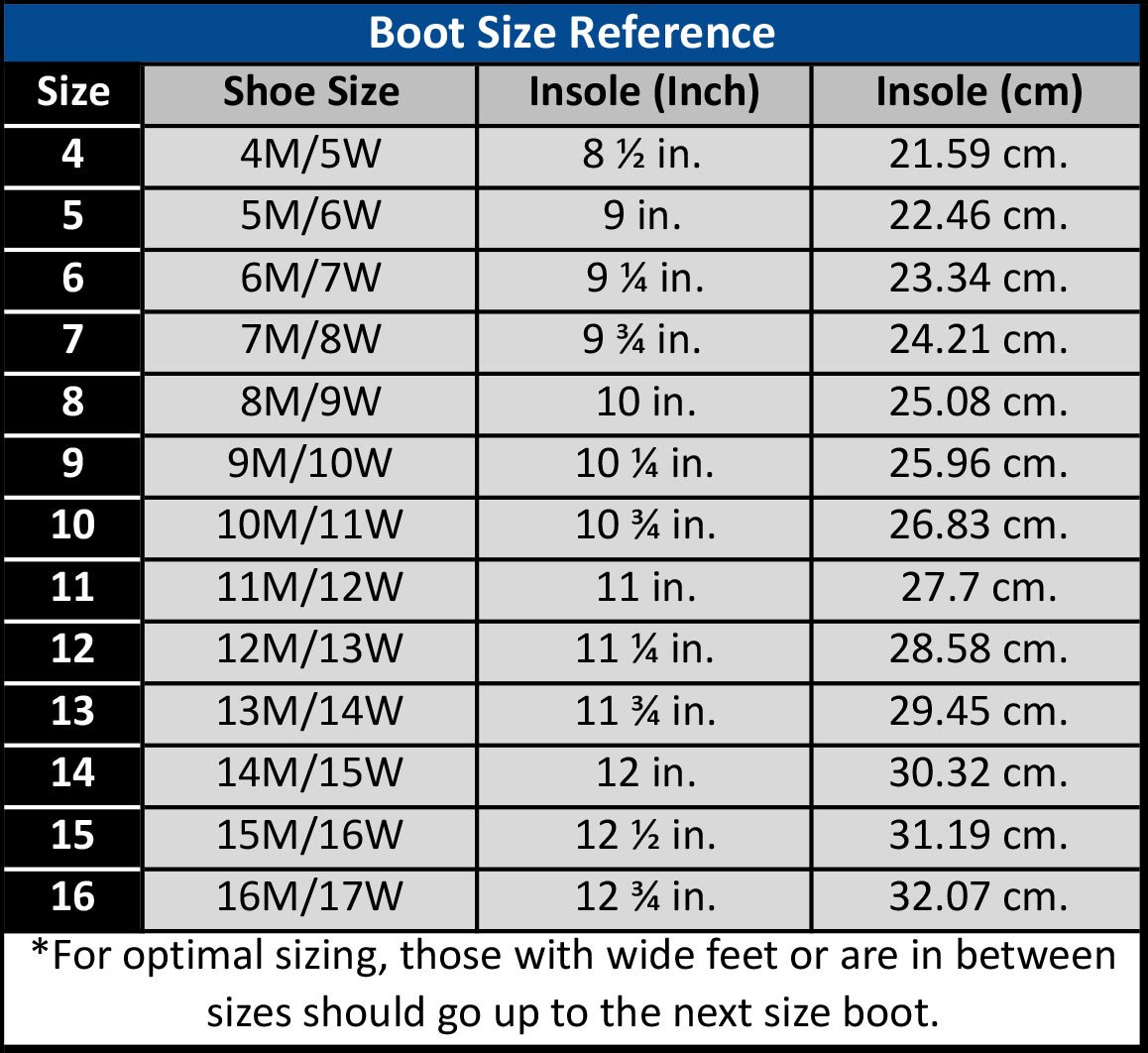 Neo Sport Premium Neoprene Men & Women Wetsuit Boots, Shoes with puncture resistant sole 3mm, 5mm & 7mm for warm, moderate or cold water for watersports: beach, boat, lake, mud, kayak and more! Sizes 4 - 16, Men's 11 / Women's 12