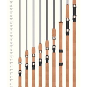 St. Croix Rods Avid Series Spinning Rod