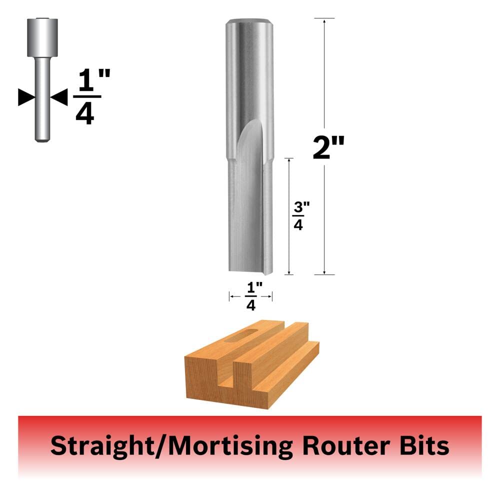 Bosch 85096 High Speed Steel Double Flute Straight Bit, 1/4-Inch