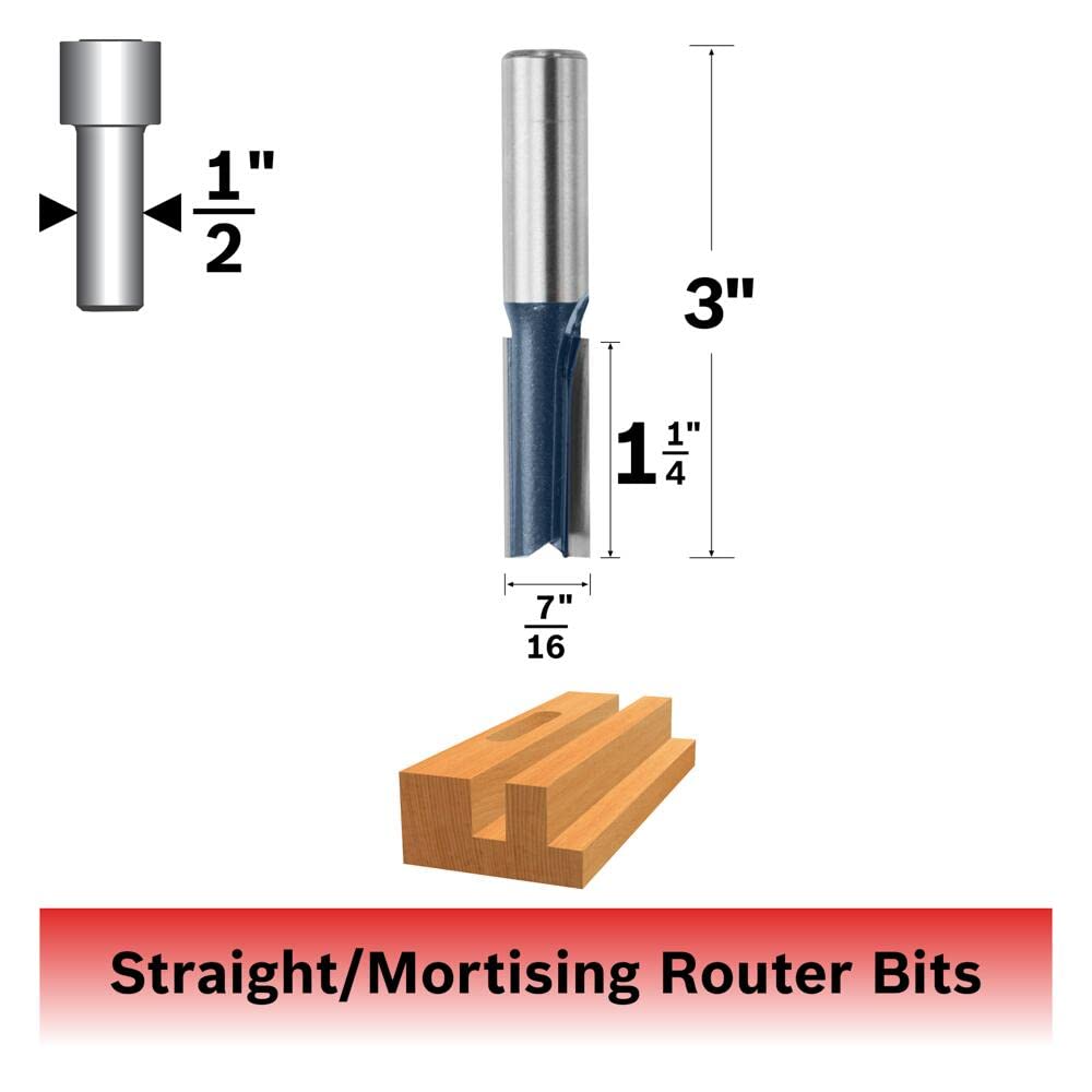 BOSCH 85255M 7/16 In. x 1-1/4 In. Carbide Tipped 2-Flute Straight Bit