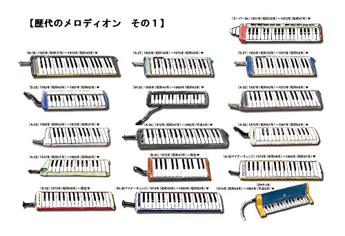 Suzuki Melodica (M-37C)