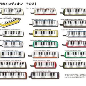 Suzuki Melodica (M-37C)