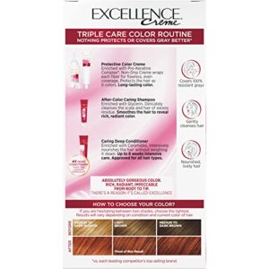 L'Oreal Paris Excellence Creme Permanent Triple Care Hair Color, 6R Light Auburn, Gray Coverage For Up to 8 Weeks, All Hair Types, Pack of 1