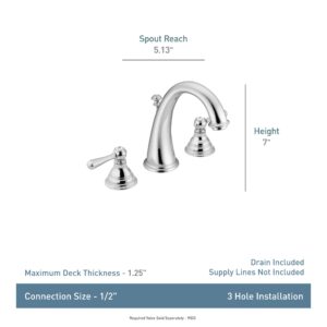 Moen Kingsley Brushed Nickel Two-Handle Widespread High-Arc Bathroom Faucet, Valve Required, T6125BN