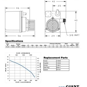 Little Giant PE-2.5F 115 Volt, 1/28 HP, 475 GPH Small Submersible Direct Drive Pump with 6-Ft. Cord, Black, 518600