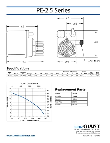 Little Giant PE-2.5F 115 Volt, 1/28 HP, 475 GPH Small Submersible Direct Drive Pump with 6-Ft. Cord, Black, 518600