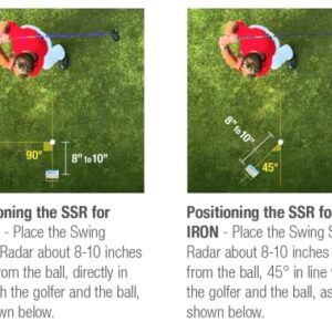 Golf & Baseball's Training Partner for 25 Years: Easy-to-Use and Reliable Doppler Measures Swing Speed and Tempo