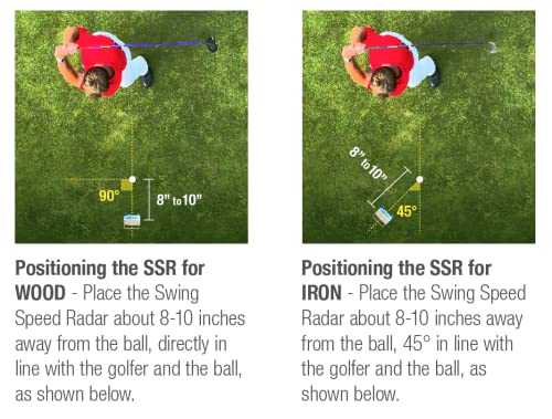 Golf & Baseball's Training Partner for 25 Years: Easy-to-Use and Reliable Doppler Measures Swing Speed and Tempo