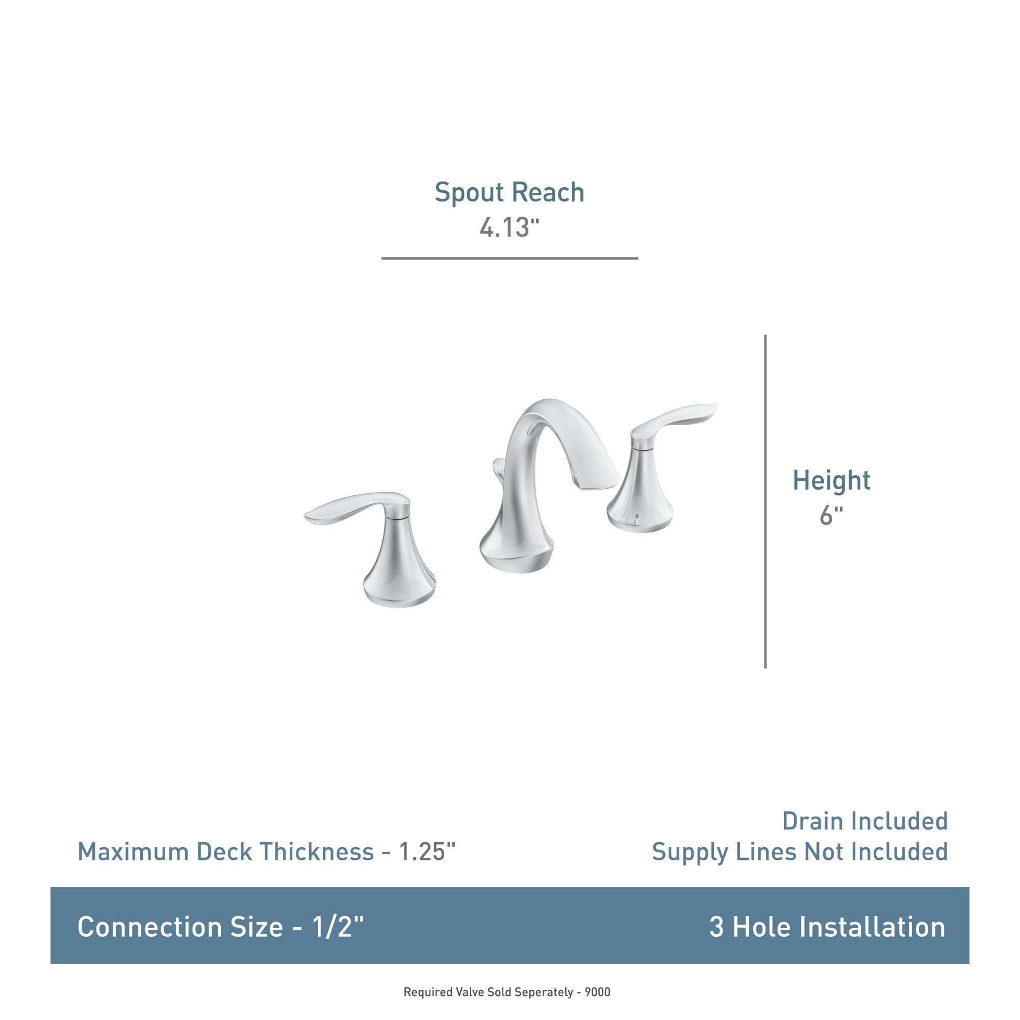 Moen Eva Chrome Transitional Two-Handle High-Arc Widespread Bathroom Faucet with Drain Assembly, Valve Required, T6420