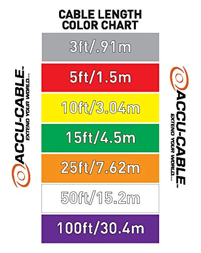 Accu Cable AC3PDMX5 Stage and Studio Power Cable, Short