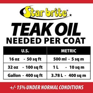 STAR BRITE Premium Golden Teak Oil - Ultimate Sealer, Preserver & Finish for Outdoor Teak & Fine Woods - Ideal for Boats, Furniture, Shower Stools - 16 Ounce (085116)