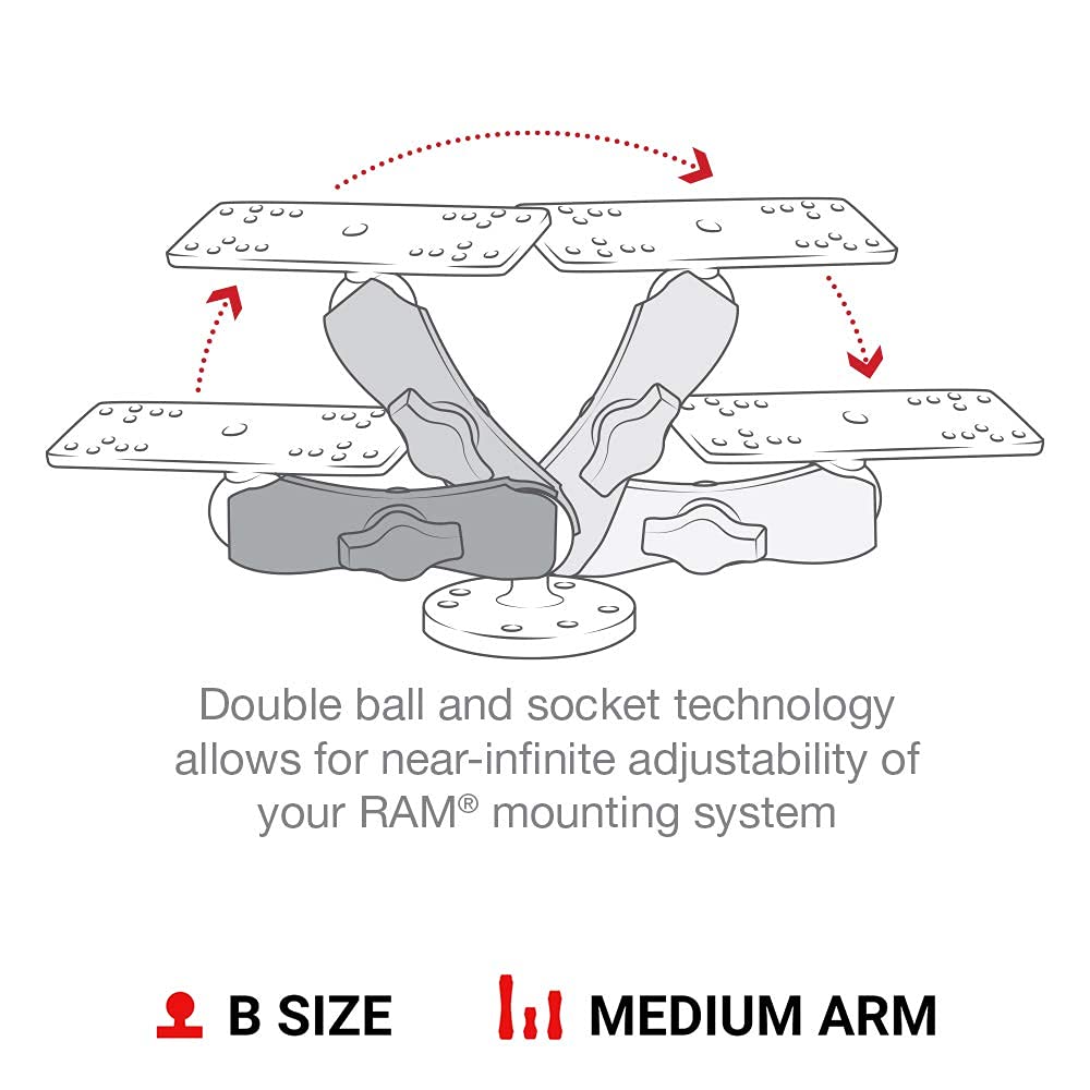 RAM Mounts Garmin Marine Electronic Mount RAM-B-111U with Medium Arm Compatible with Select Garmin Devices