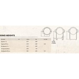 BURRIS Signature Secure Reliable Durable Solid Steel Tactical Shooting Optic Mounting Rings - 1", 0.77" H, Medium, Matte