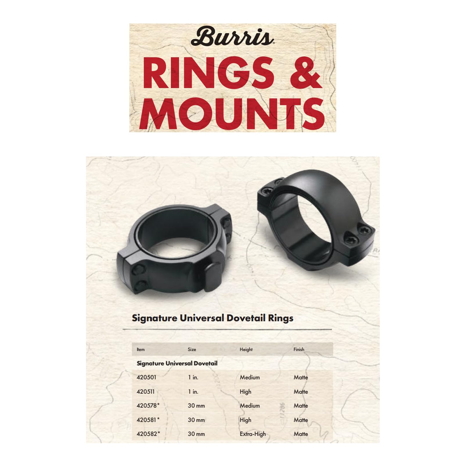 BURRIS Signature Secure Reliable Durable Solid Steel Tactical Shooting Optic Mounting Rings - 1", 0.77" H, Medium, Matte