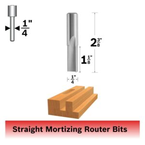 BOSCH 85180 High Speed Steel Double Flute Straight Bit, 1/4-Inch