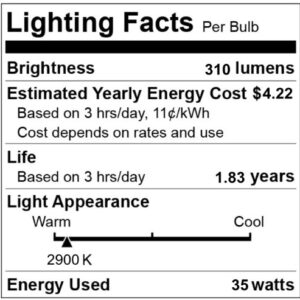 CBconcept - 10 Bulbs - 12 Volt, 35 Watts, MR11, UV Glass Face, G4 Bi-Pin Base FTD Flood Halogen Light Bulb, for Chandelier, Track Light,Fiber Optic Light, RV, Landscape Lighting - Designed in CA