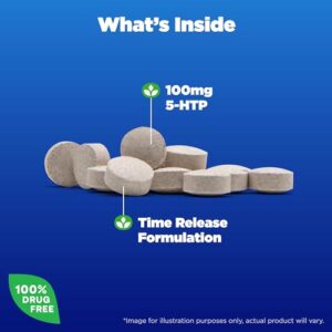 Natrol 5-HTP Time Release tablets, Promotes a Calm Relaxed Mood, Helps Maintain a Positive Outlook, Enables Production of Serotonin, Drug-Free, Controlled Release, Maximum Strength, 100mg, 45 Count