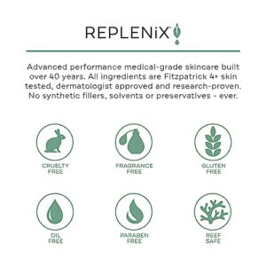 Replenix Benzoyl Peroxide Acne Gel 10% Spot Treatment