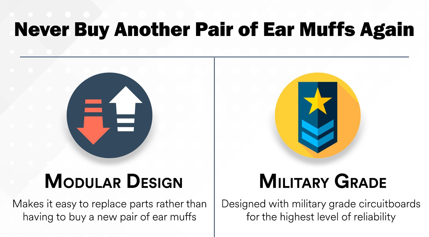 Pro Ears Pro Mag Gold, Electronic Hearing Protection & Amplification, Shooting Range Ear Muffs, Maximum Hearing Protection, Exclusive DLSC Compression Technology, 250 Hour Battery Life