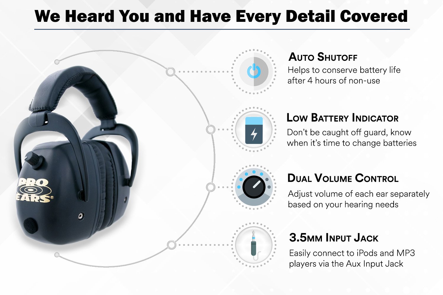 Pro Ears Pro Mag Gold, Electronic Hearing Protection & Amplification, Shooting Range Ear Muffs, Maximum Hearing Protection, Exclusive DLSC Compression Technology, 250 Hour Battery Life