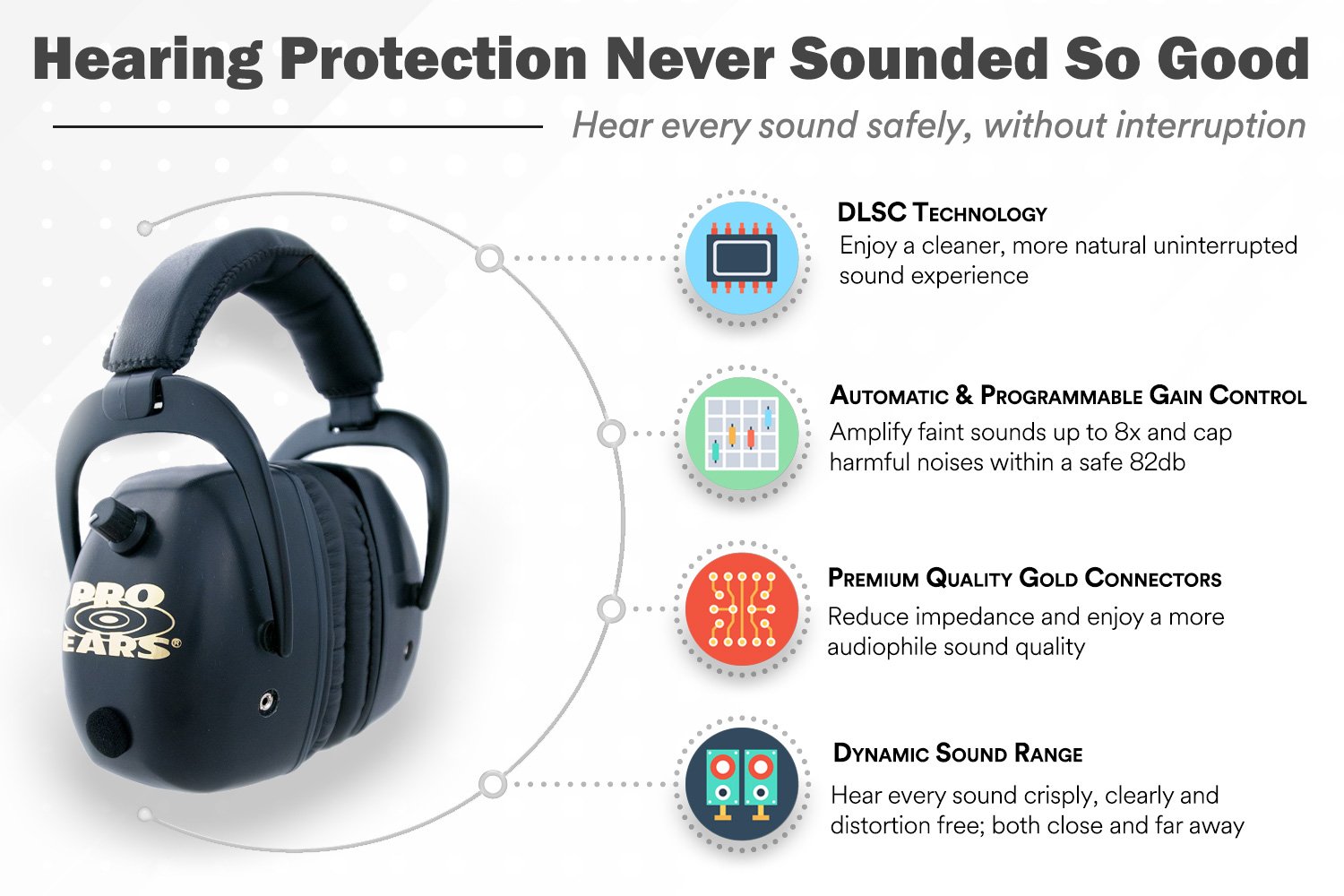 Pro Ears Pro Mag Gold, Electronic Hearing Protection & Amplification, Shooting Range Ear Muffs, Maximum Hearing Protection, Exclusive DLSC Compression Technology, 250 Hour Battery Life